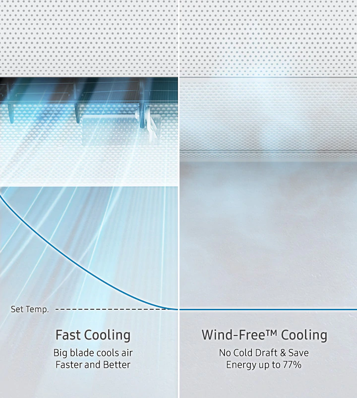 Samsung Wind Free Comfort