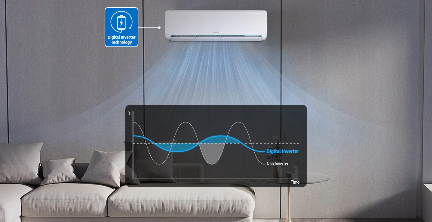 samsung ar35
