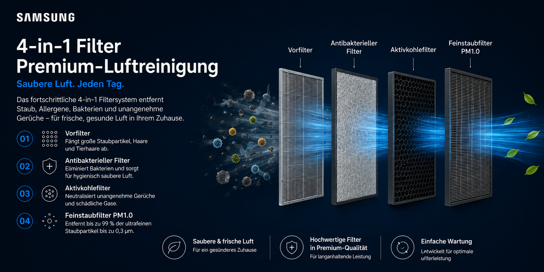 samsung elite