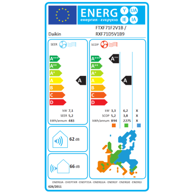 Daikin Sensira FTXF71F 7,1 kW mit WiFi opt. Montageset