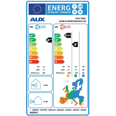 AUX Q-Smart AUX-18QC 5,4 kW Optional Montageset und Konsole