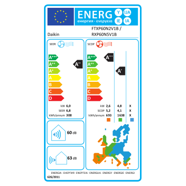 Daikin Comfora FTXP60N 6,0 kW