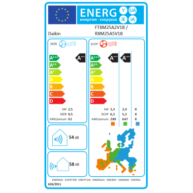 DAIKIN Perfera FTXM25A 2,5 kW