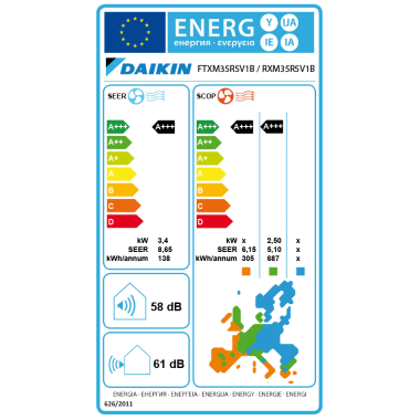 DAIKIN Perfera FTXM35A 3,5 kW WiFi