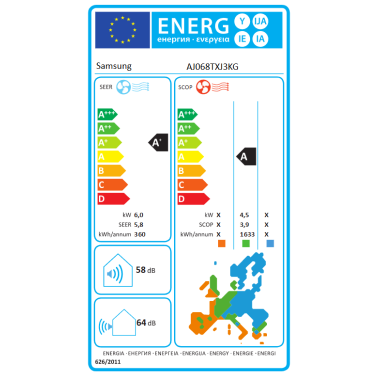 Multisplit Samsung WindFree Avant 3,5 kW + 5,0 kW + AJ068TXJ3KG 6,8 kW