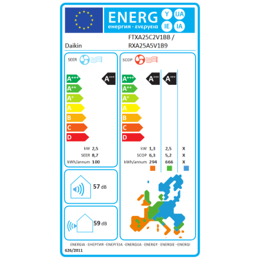Daikin Stylish FTXA25BB Schwarz 2,5 kW
