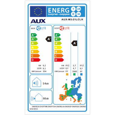 AUX Duo Multisplit Kassette 2,8 kW + 3,6 kW + AUX-M3-21