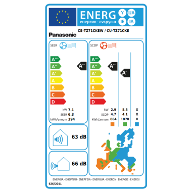 Panasonic TZ Ultrakompakt KIT-TZ71-CKE 7,1 kW mit Quick Connect Set Optional