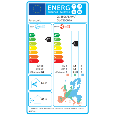 Truhengerät Panasonic KIT-Z50-CFE 5,0 kW mit WiFi