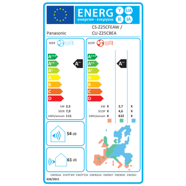 Truhengerät Panasonic KIT-Z25-CFE 2,5 kW mit WiFi und opt. Quick Connect Set