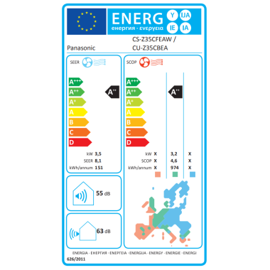 Truhengerät Panasonic KIT-Z35-CFE 3,5 kW mit WiFi und opt. Quick Connect Set
