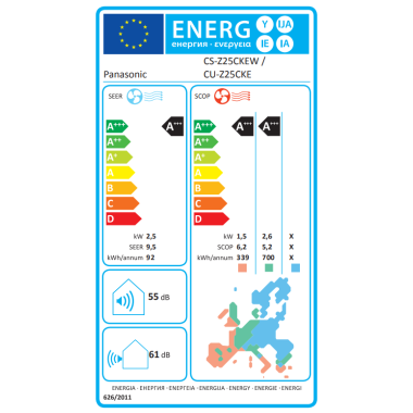 Panasonic Etherea Mattweiß KIT-Z25-CKE 2,5 kW mit Montageset Optional