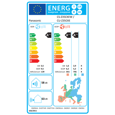 Panasonic Etherea Mattweiß KIT-Z35-CKE 3,5 kW mit Montageset Optional