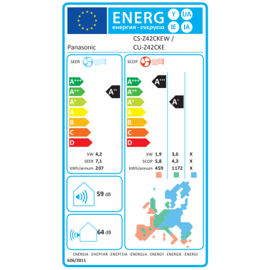 Panasonic Etherea Mattweiß KIT-Z42-CKE 4,2 kW mit Quick Connect Set Optional