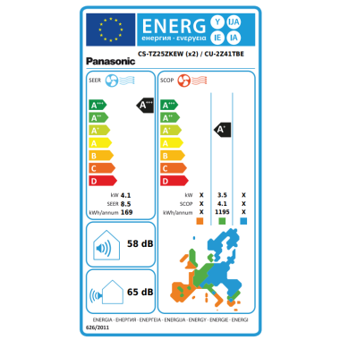 Panasonic Multisplit Ultrakompakt TZ 2x 2,5 kW + CU-2Z41CBE