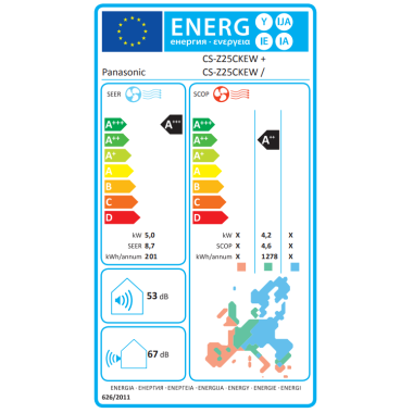 Panasonic Multisplit Etherea 2x 2,5 kW + CU-2Z50CBE - Farbe zur Auswahl