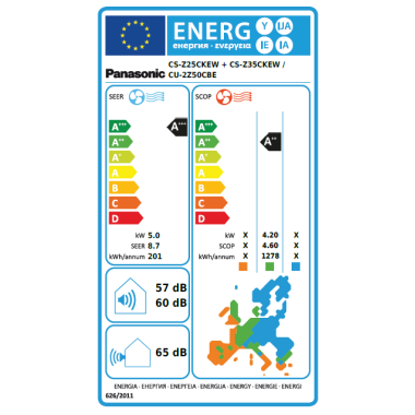 Panasonic Multisplit Etherea 2,5 kW + 3,5 kW + CU-2Z50CBE - Farbe zur Auswahl