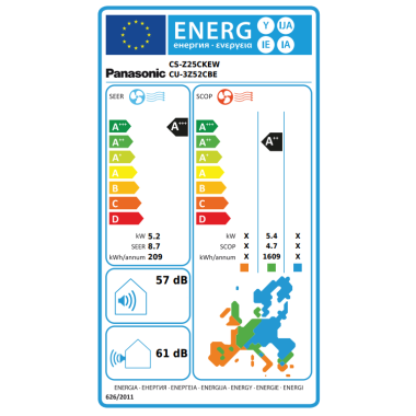 Panasonic Multisplit Etherea 3x 2,5 kW + CU-3Z52CBE - Farbe zur Auswahl