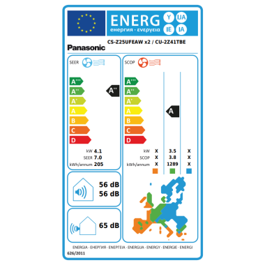 Panasonic Multisplit Truhengerät 2x 2,5 kW + CU-2Z41CBE