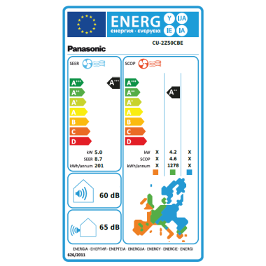 Panasonic Multisplit Truhengerät 2x 3,5 kW + CU-2Z50CBE