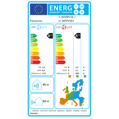 Panasonic 90x90 Deckenkassette PACi NX PU3 Elite KIT-36PY3Z5 3,6 kW