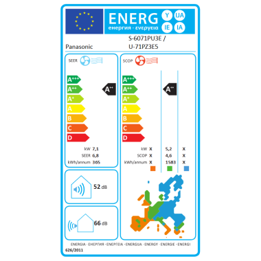 Panasonic 90x90 Deckenkassette PACi NX PU3 Elite KIT-71PU3ZH45 7,1 kW