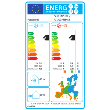 Panasonic 90x90 Deckenkassette PACi NX PU3 Elite KIT-100PU3ZH45 9,5 kW