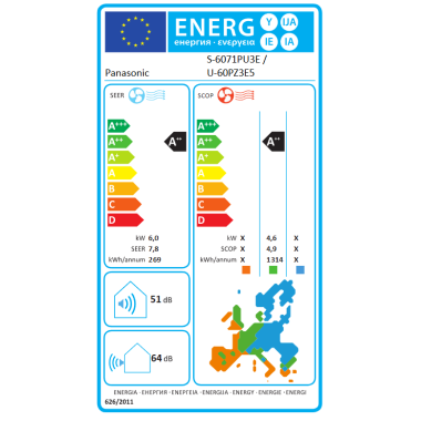 Panasonic 90x90 Deckenkassette PACi NX PU3 Elite KIT-60PU3ZH5 6,0 kW mit Quick Connect Set