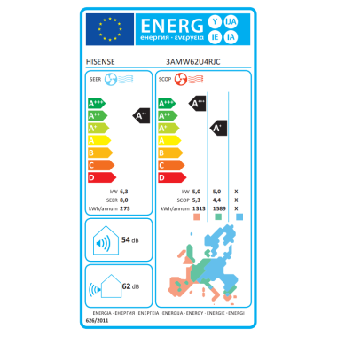Hisense 3AMW62U4RJC 6,3 kW - Außeneinheit