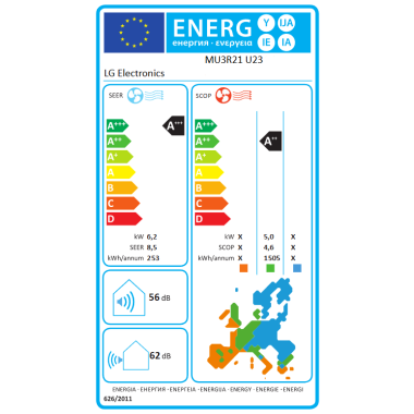 Multisplit LG Dualcool Soft Air Premium 3x 3,5 kW + MU3R21