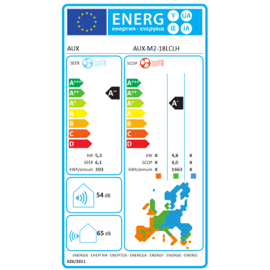 Multisplit AUX Q-SMART 2,7 kW + 3,5 kW + AUX-M2-18