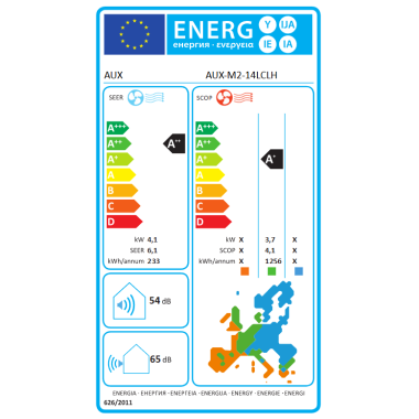 AUX Multisplit C-Smart White 2x 2,64 kW + AUX-M2-14