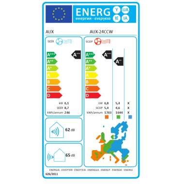 AUX C-Smart Premium Crystal AUX-24CCW 6,1 kW opt. Montageset