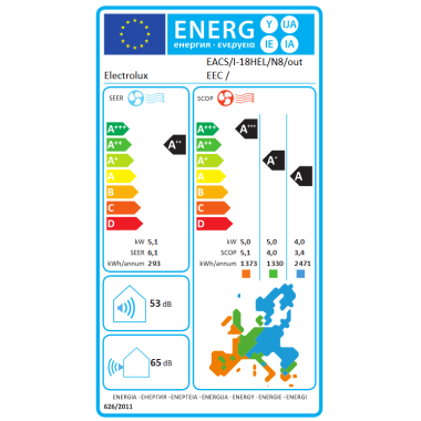 ELECTROLUX Hel EACS/I-18HEL/N8 5,1 kW mit WiFi