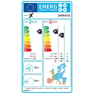 ArctX Multisplit ECO 2x 2,5 AX09ECO-M 2,5 kW + 2ARX41A1 mit Montageset