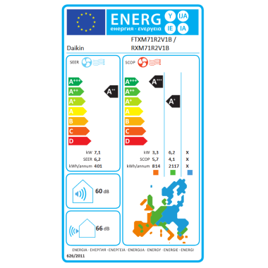 DAIKIN Perfera FTXM71R 7,1 kW mit Quick Connect Optional